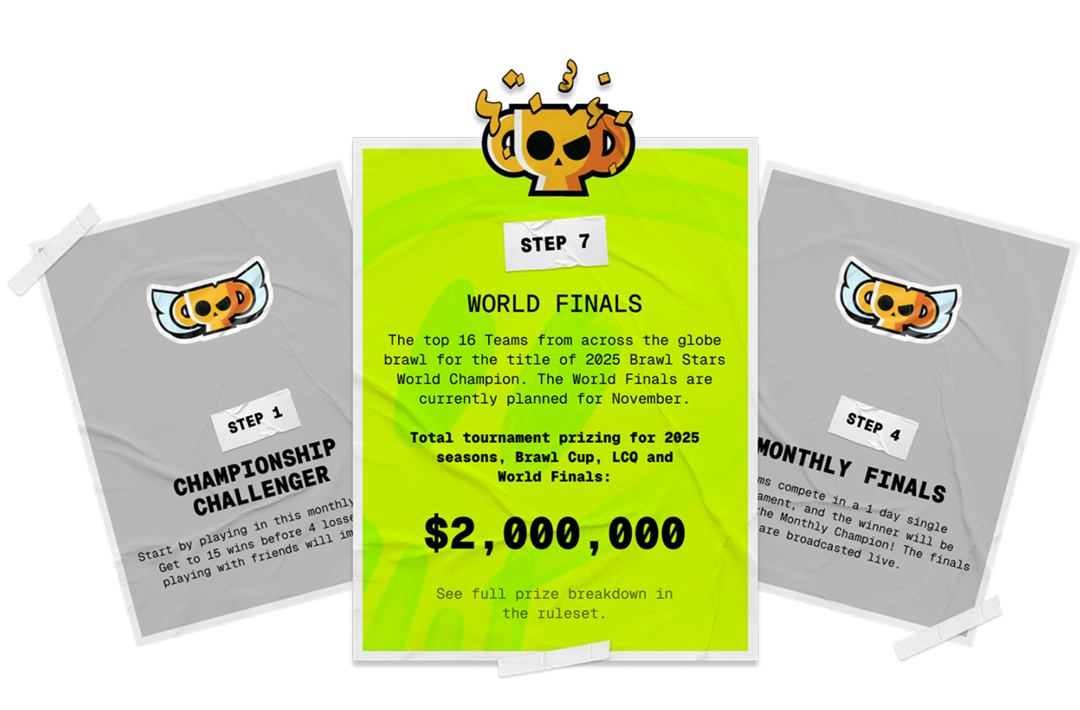 Brawl stars championship